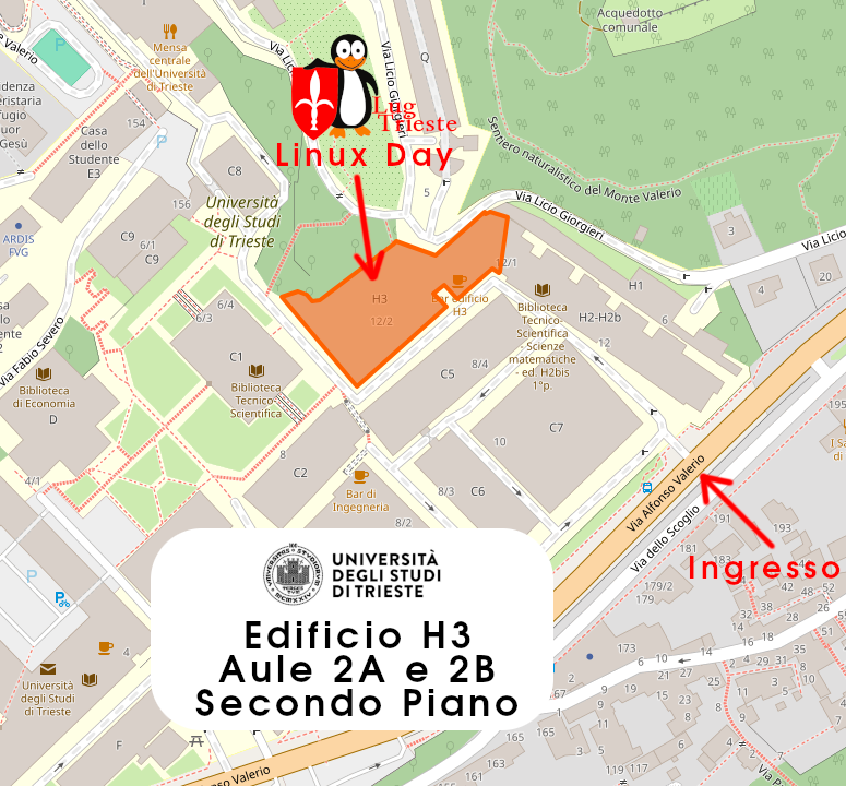 Indicazioni Linux Day 2026